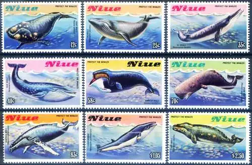 Fauna. Wale 1983.