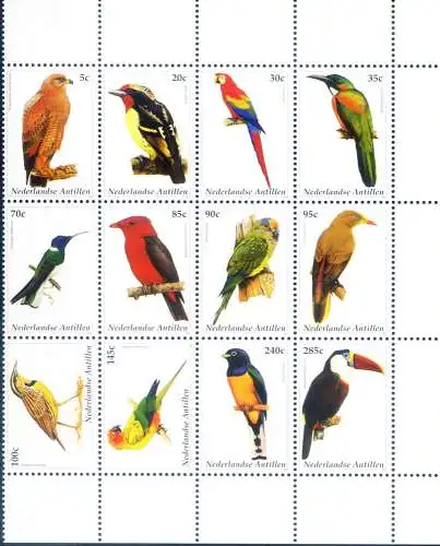 Fauna. Vögel 2002.