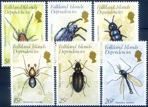 Abhängigkeiten. Fauna. Insekten 1982.
