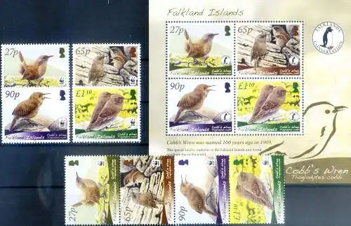 Fauna. WWF. Uccelli 2009.