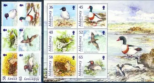 Alderney. Fauna. Vögel 2011.