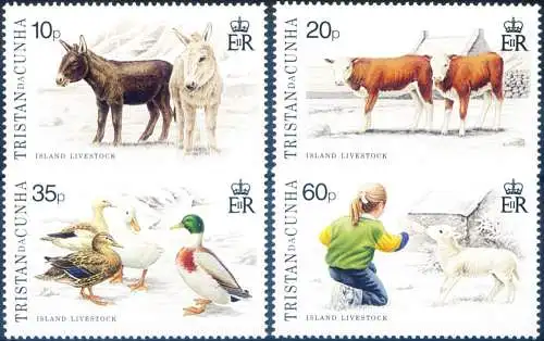 Fauna. Nutztiere 1994.