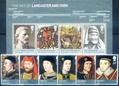 Lancaster und York 2008.