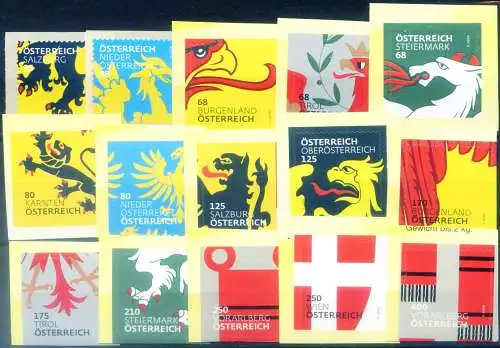Definitiv. Wappen der Regionen 2017.