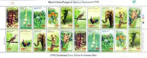 Schutz von Flora und Fauna 1995-1998.