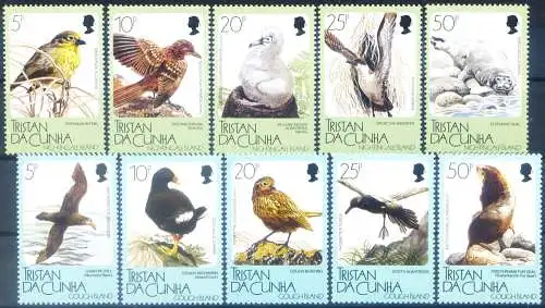 Fauna. Vögel 1988-1989.