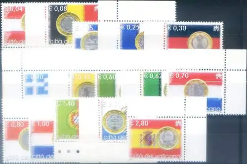 Euro und Europa 2004.