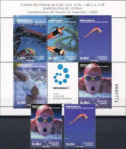 Sport. Schwimmen 2003.