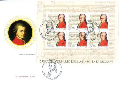 W.A. Mozart 2006. FDC.