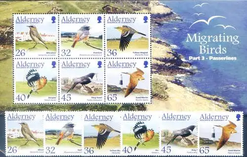 Alderney. Fauna. Vögel 2004.