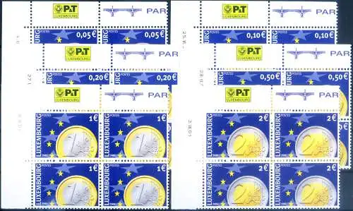 Euro-Münzen 2001.