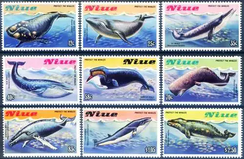 Fauna. Cetacei 1983.