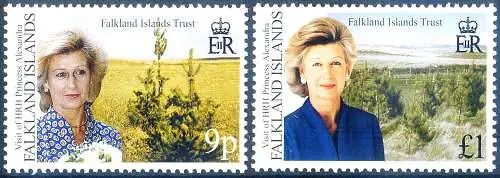 Falkland Islands Trust 2000.