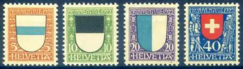 Pro Juventute 1922.