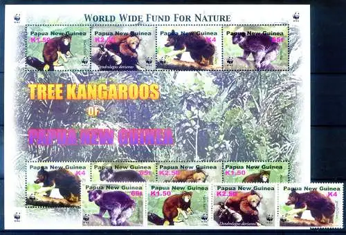 Fauna. WWF. Marsupiali 2003.