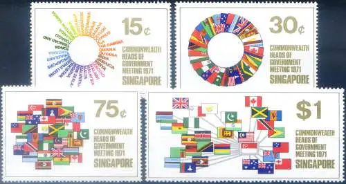 Commonwealth 1971.