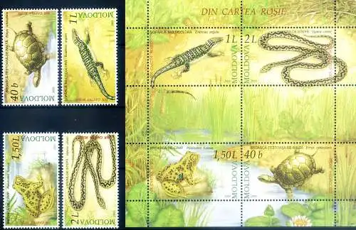 Geschützte Fauna 2005.