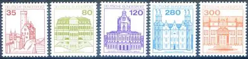 Definitiv. Gebäude und Denkmäler 1982.