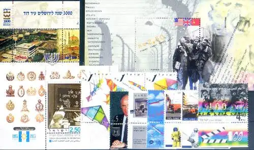 Kompletter Jahrgang 1995.