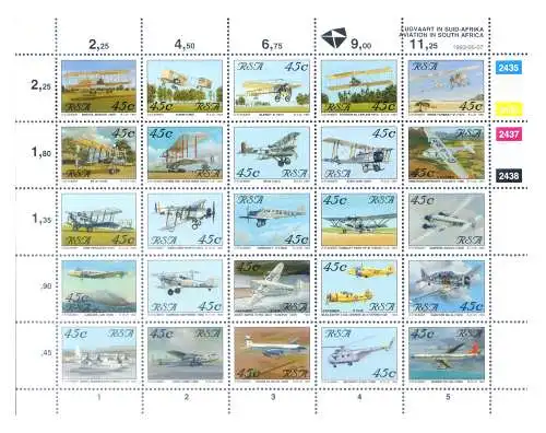 Südafrika. Geschichte der Luftfahrt 1993.