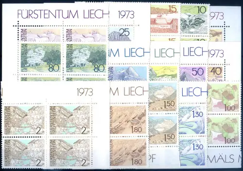 Definitiv. Landschaften 1972.