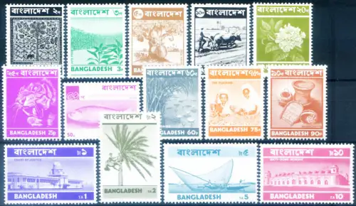 Definitiv. Malerei 1973-1975.