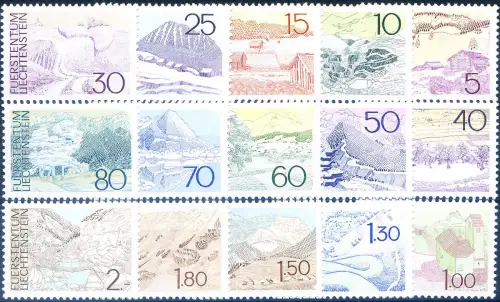 Definitiv. Ansicht 1972.