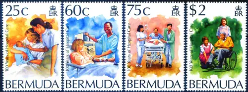 Krankenhausdienste 1994.