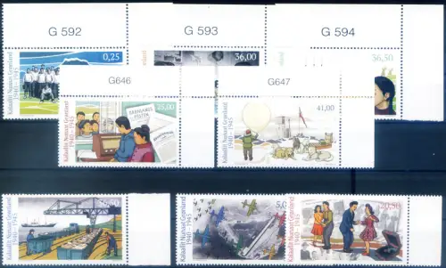 Zweiter Weltkrieg 2016/2019.