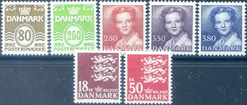 Definitiv. Die Emissionen von 1985.