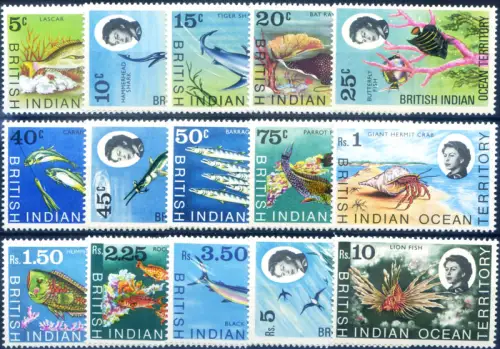 BIOT. Definitiv. Fauna. Fische 1968.