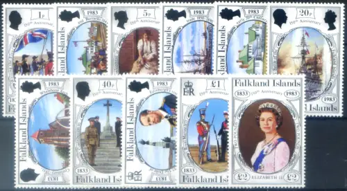 Falklandinseln. Geschichte der Kolonie 1983.