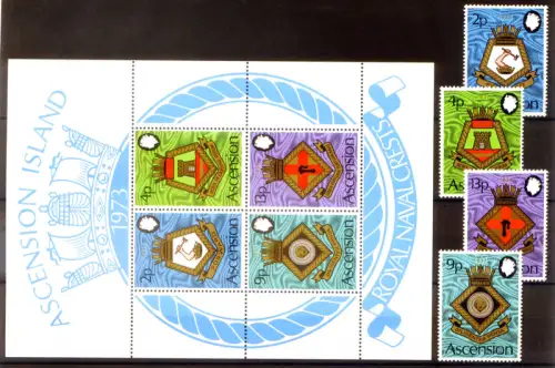 Aufstieg. Wappen 1973. Serie + Zettel.