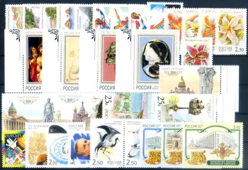 Russland. Kompletter Jahrgang 2002 (ohne Heft 'Volkszählung').
