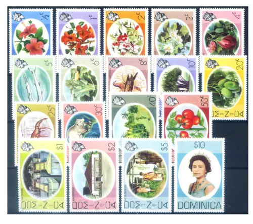 Dominica. Definitiv. Gemälde 1975.