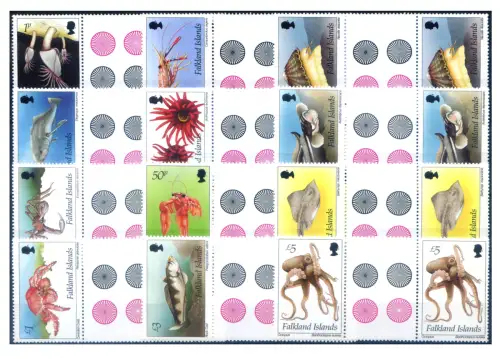 Falklandinseln. Definitiv. Fauna 1994. Paare mit Zwischenräumen.