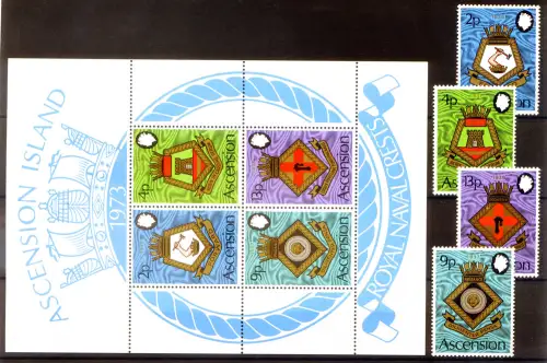 Aufstieg. Wappen 1973. Serie + Zettel.