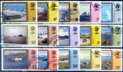 Abhängigkeiten. Definitiv. Panoramen 1980. Gebraucht.