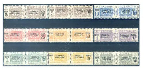 Somalia. Postpakete 1923.