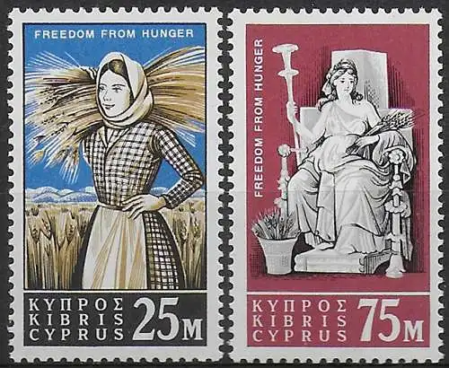 1963 Cyprus Freedom from Hungers 2v. MNH SG n. 227/28