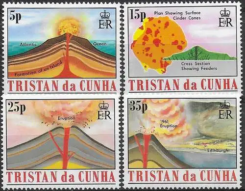 1982 Tristan da Cunha volcanoes 4v. MNH SG. n. 337/40