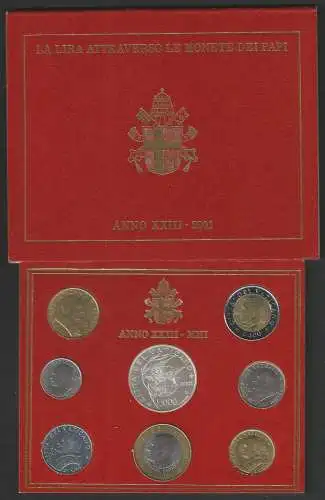 2001 Vaticano serie divisionale 8 monete FDC