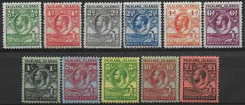 1929-37 Falkland Islands Giorgio V 11v. MH SG n. 116/26