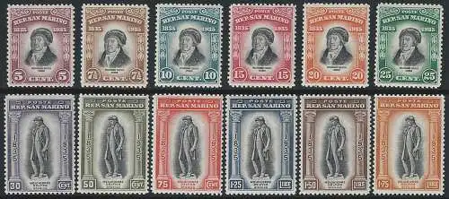 1935 San Marino Melchiorre Delfico 12v. MNH Sass. n. 193/204