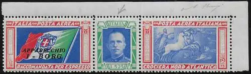 1933 Italia Crociera I-BORG L. 5.25 + 19.75 Ciuffo MNH Sassone n. 51Da