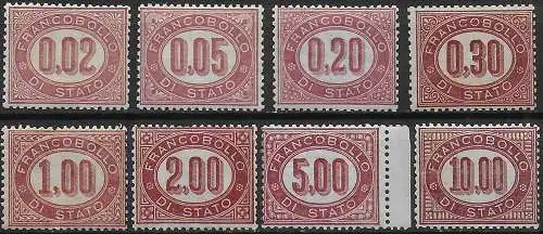 1875 Italia Service 8v. II MNH Sassone n. 1/8