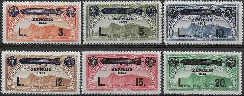 1933 San Marino Zeppelin airmail 6v. MNH Sassone n. 11/16