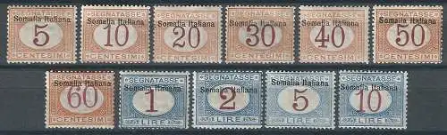 1909 Somalia postage due 11v. MNH Sassone n. 12/22