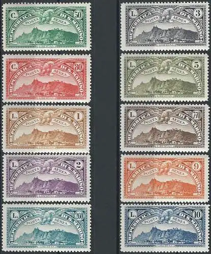 1931 San Marino veduta airmail 10v. MNH Sassone n. 1/10