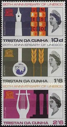 1966 Tristan da Cunha UNESCO 3v. MNH SG n. 101/03